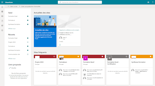 Exemple d'une page d'accueil SharePoint avec plusieurs Sites d'équipe