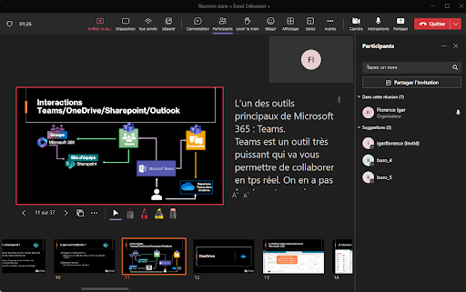 Exemple de réunion Teams avec partage d'écran
